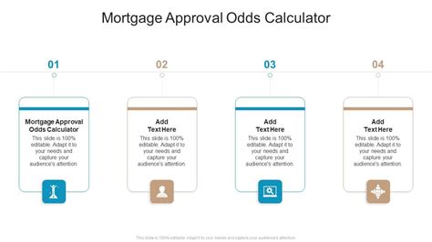 mortgage approval odds calculator